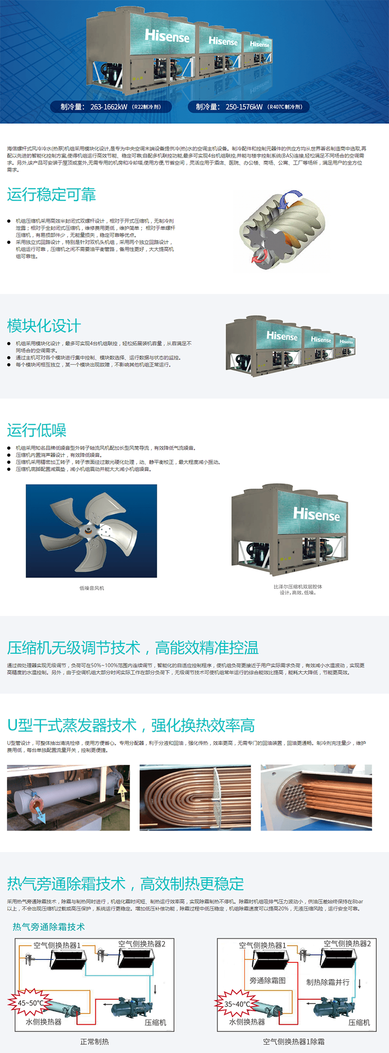 商用中央空調(diào) 冷水機組 風冷螺桿式冷水（熱泵）機組