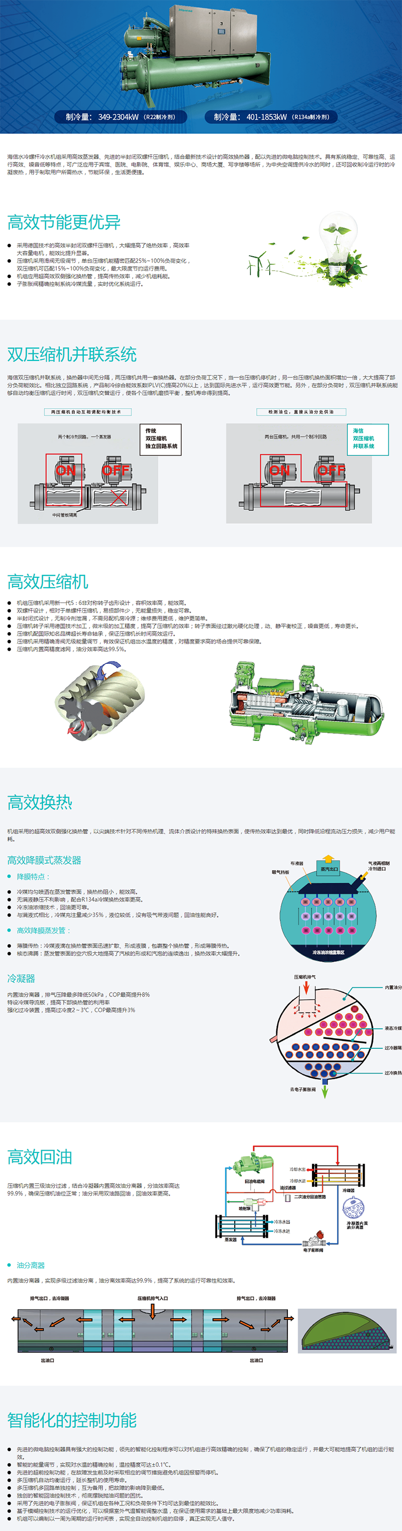 商用中央空調(diào) 冷水機(jī)組 螺桿式水冷冷水機(jī)組